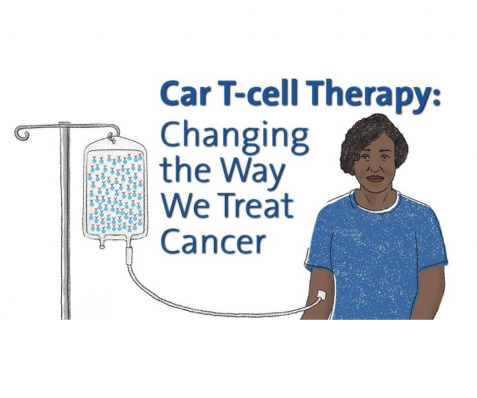 Nguy cơ ung thư thứ phát sau điều trị bằng liệu pháp CAR-T: kết luận của Cơ quan Dược phẩm Châu Âu (EMA) dựa trên đánh giá 38 trường hợp nghi ngờ